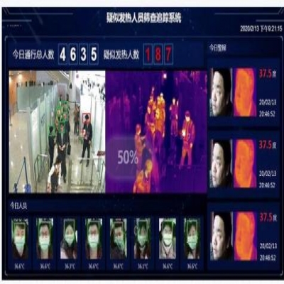 疫情防控的黑科技：非接觸式熱成像高精準(zhǔn)人體測溫